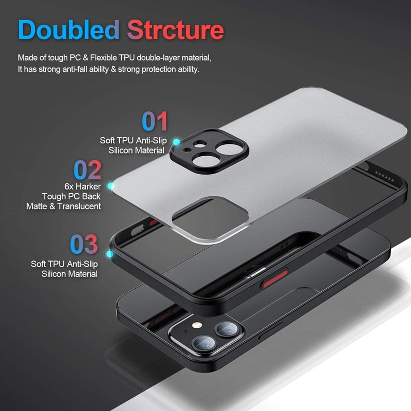 Shockproof Armor Matte Case For iPhone 13 14 12 11 Pro Max XR XS X 7 8 Plus SE Mini Luxury Silicone Bumper Clear Hard Cover Capa